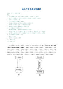 华为公司任职资格体系概述