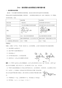 §8.4  振动图像与波的图像及多解问题专题