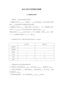 2019北京中考生物知识浓缩