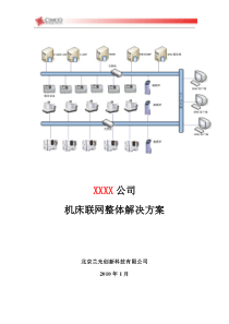 CIMCO DNC数控机床联网解决案例