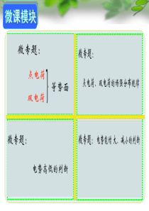 微专题 带电粒子在电场中运动轨迹与电场线、等势面类问题剖析