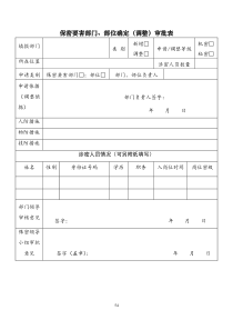 保密要害部门、部位确定(调整)审批表