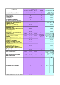 abfrgf塑钢门窗加工安装合同