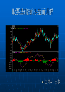 股票基础知识讲座-盘面讲解