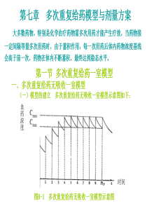 第7章多次重复给药模型与剂量方案