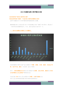 18年最新电商小程序解决方案