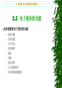 电子商务的网络技术基础