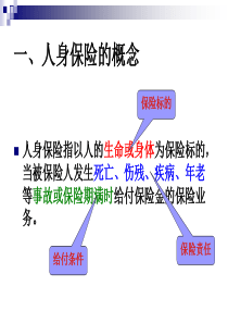 1第一章 人身保险概述