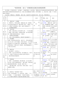 团队拓展活动方案：相亲相爱一家人