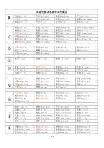 普通话测试易错字词大集合带表格