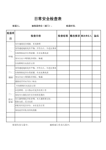 公司日常安全检查表