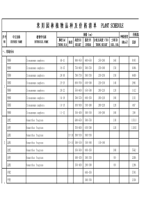 常用园林植物品种规格及价格清单