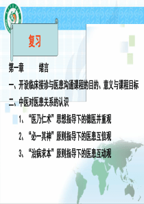 接诊医生应具备的知识、技能与态度