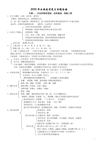 最新生物高考复习要点总结(人教版)