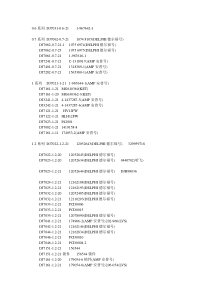 AMP、德尔福与国内插件型号对照表