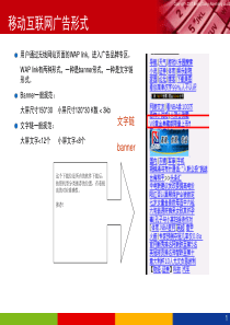 移动互联网广告形式