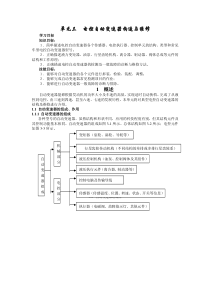 单元三  电控自动变速器构造与维修