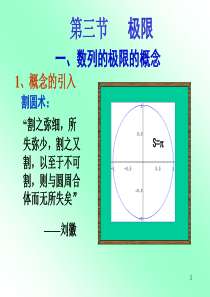 高等代数ppt