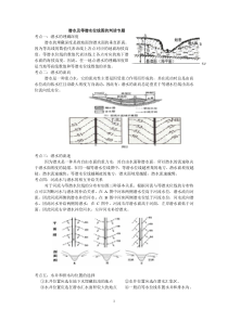 等潜水位线判读及应用