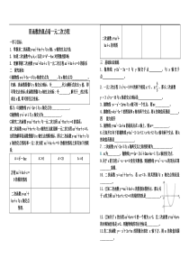 用函数的观点看一元二次方程