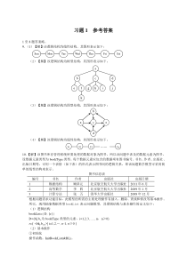 数据结构习题参考答案