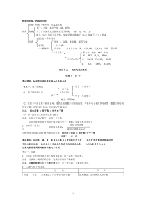 物质的组成和结构