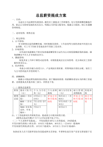 市场总监薪资提成方案