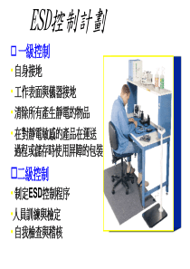 ESD 控制计画