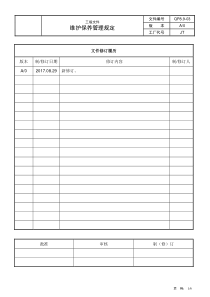 TPM管理规定