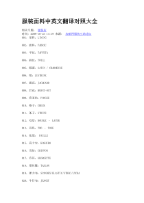 服装面料中英文翻译对照大全以及相关颜色翻译