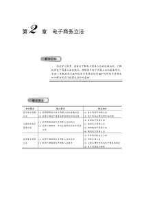 电子商务立法