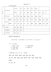 国际音标表48个