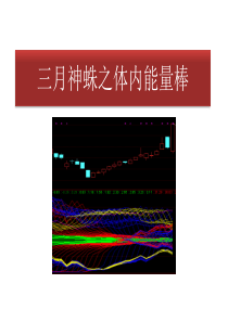 市场部内部员工晋升机制