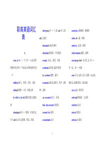 职高英语词汇表