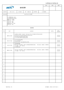 会议纪要模板(内部)