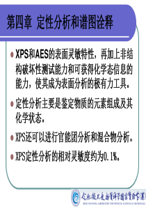 XPS定性分析和图谱解析