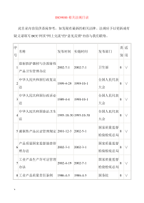 ISO9000相关法规目录(1)