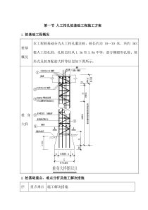 人工挖孔桩基础工程施工方案