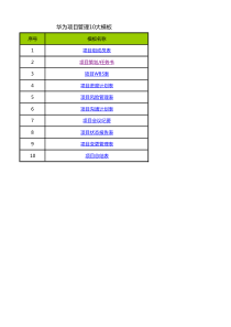 华为项目管理10大模板Excel版(可直接套用_非常实用)