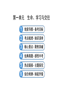 2014年中考政治复习课件：生命、学习与交往(鲁教版) (共68张