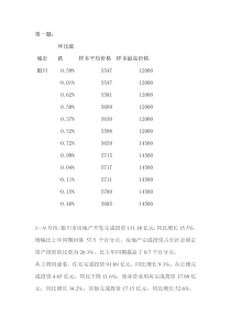 房地产评估作业,12