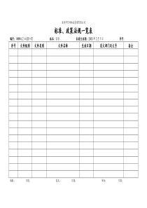 4.2.4-Z01-F2 标准、政策法规一览表