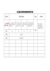 最新幼儿园教师各种专业技能考核评分表