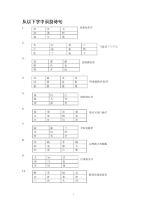 中国诗词大会题目之——从以下字识别诗句