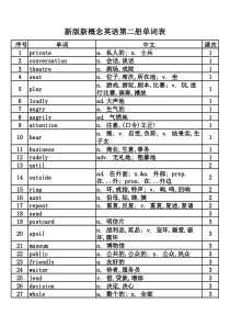 新概念二单词表新版,-Excel-版