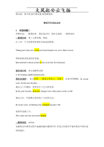 Ukcvqu雅思写作语法总结(简洁全面)