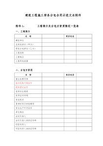 建筑工程施工劳务分包合同示范文本附件（DOC35页）