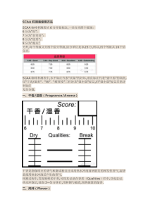 SCAA杯测表使用方法