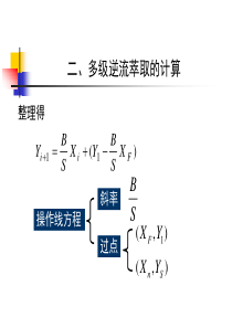 学时二多级逆流萃取的计算化工传质与分离过程教学