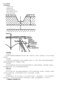 地下水控制技术